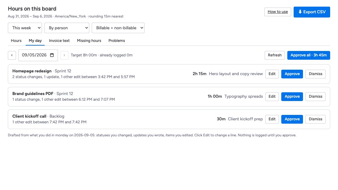 TimeBoard Autopilot: a drafted timesheet for the day with an Approve all button